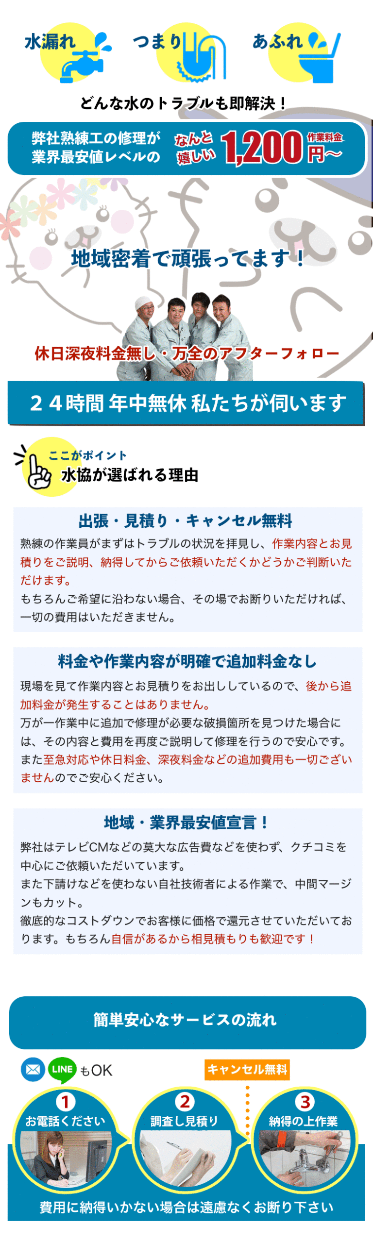 近くの水道屋水漏れ修理業者 堺市堺区