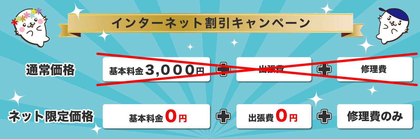 水漏れ修理が安い八尾市